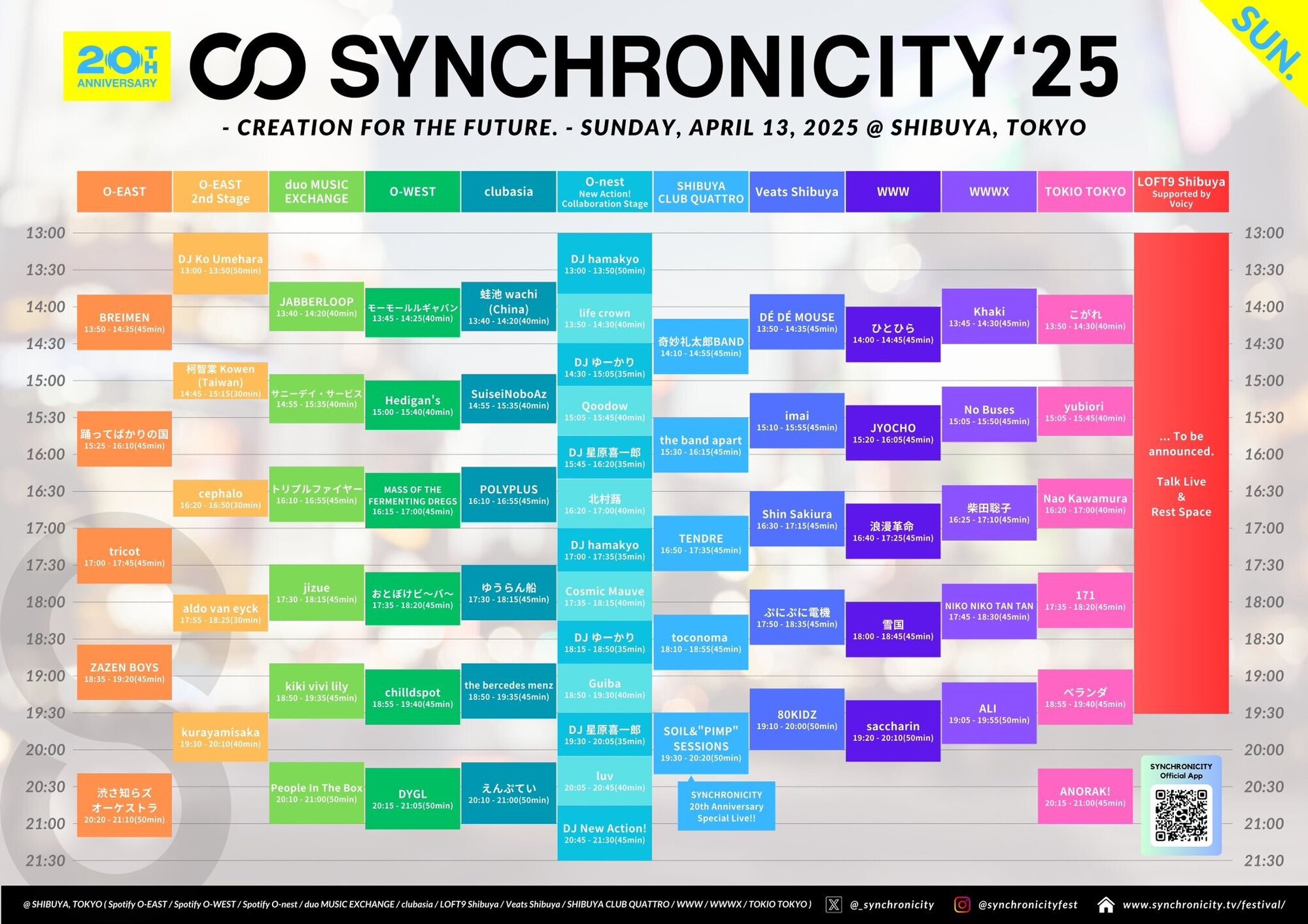 4月13日(日)「SYNCHRONICITY’25」